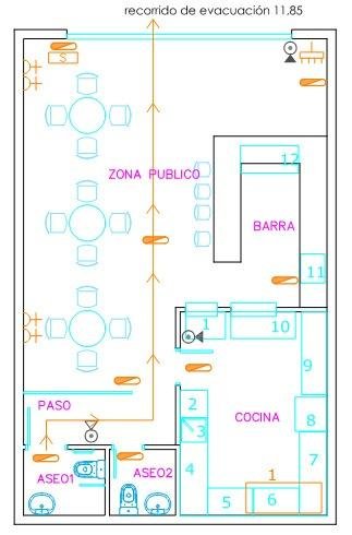 Commercial in Orihuela Costa - Caza De Casa