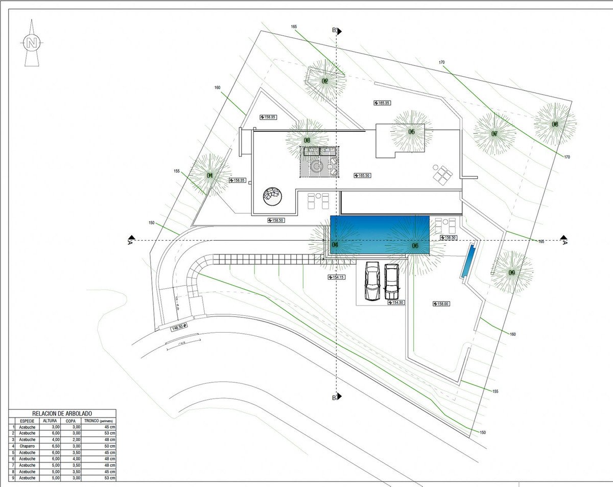 1,509 m² Land in Altos de los Monteros - Caza De Casa
