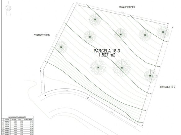 1,509 m² Land in Altos de los Monteros - Caza De Casa