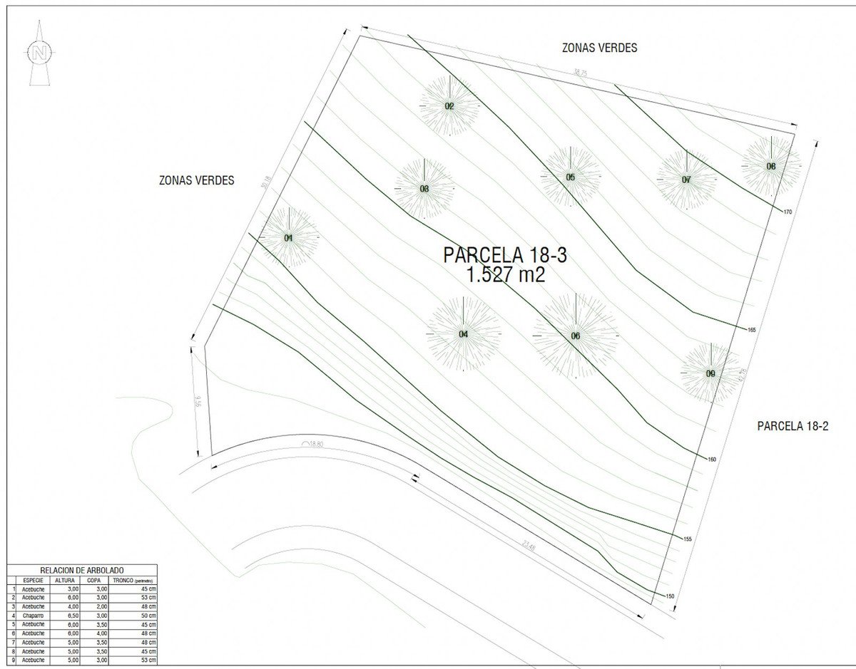 1,509 m² Land in Altos de los Monteros - Caza De Casa